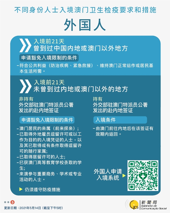 不同身份人士入境澳門衛生檢疫要求和措施