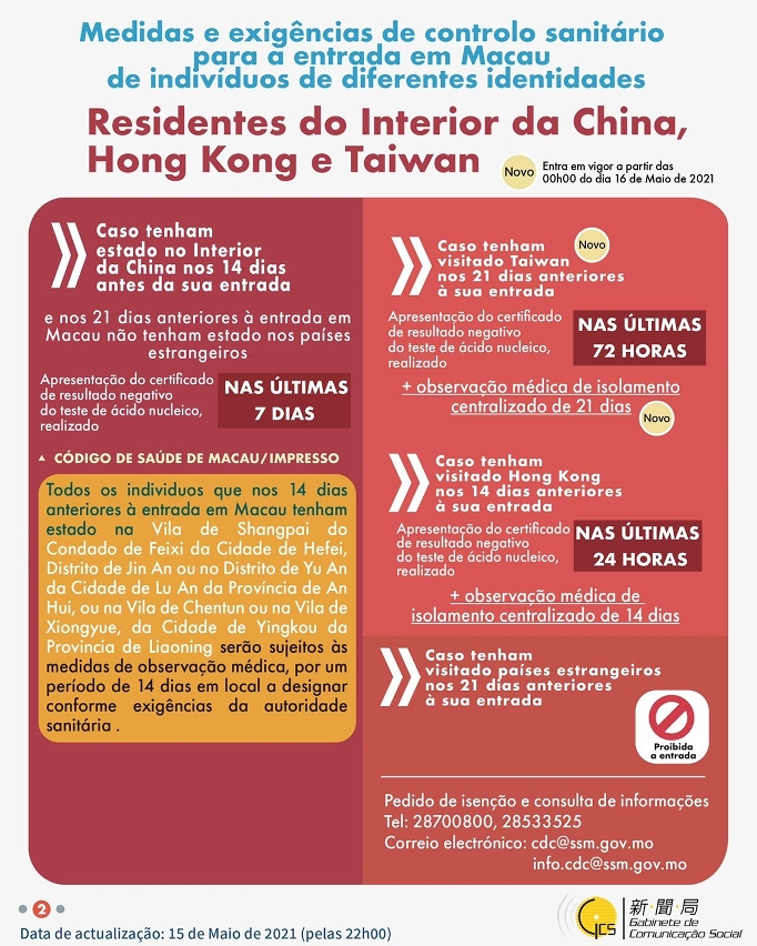 Medidas e exigências de controlo sanitário para a entrada em Macau de indivíduos de diferentes identidades.