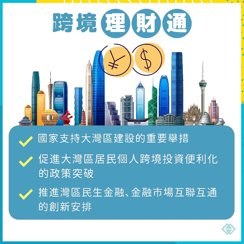 跨境理財通圖文包1