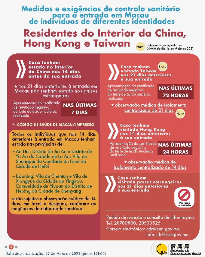 Medidas e exigências de controlo sanitário para a entrada em Macau de indivíduos de diferentes identidades.