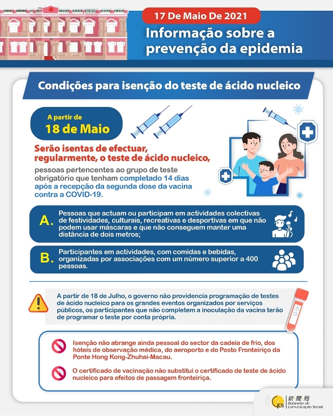 Infografia
