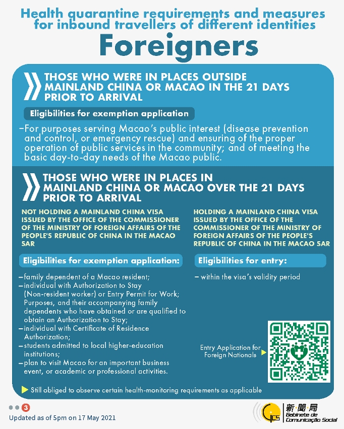 Health quarantine requirements and measures for inbound travellers of different identities.