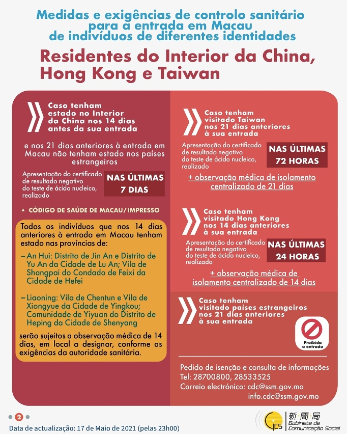 Medidas e exigências de controlo sanitário para a entrada em Macau de indivíduos de diferentes identidades.
