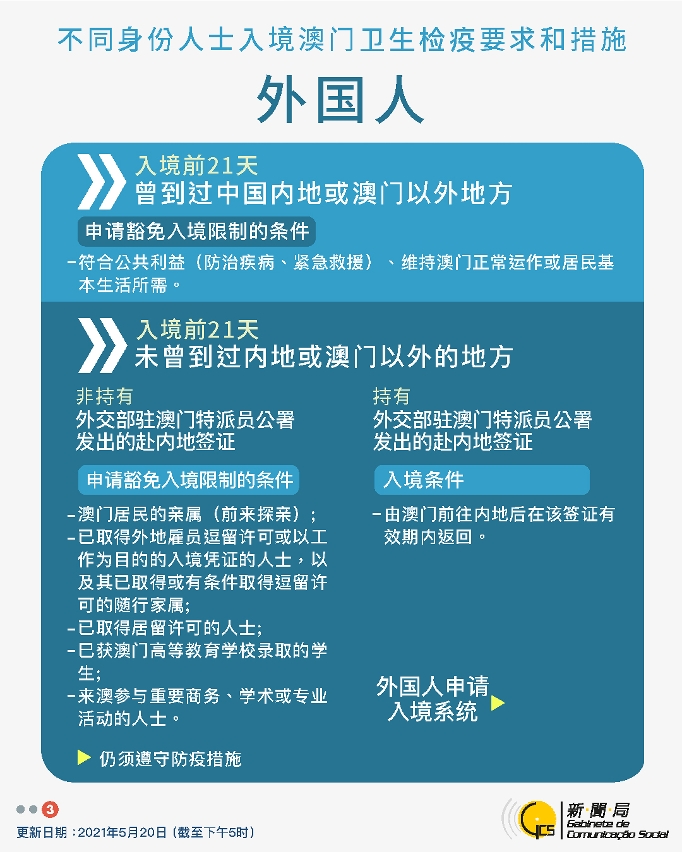 不同身份人士入境澳門衛生檢疫要求和措施