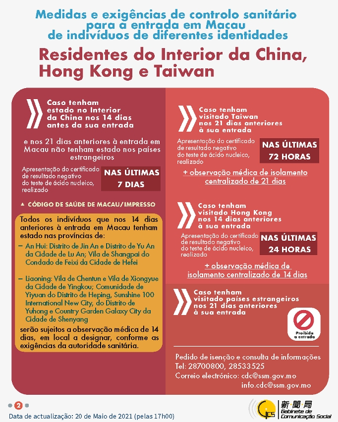 Medidas e exigências de controlo sanitário para a entrada em Macau de indivíduos de diferentes identidades.