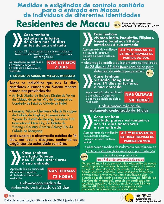 Medidas e exigências de controlo sanitário para a entrada em Macau de indivíduos de diferentes identidades.