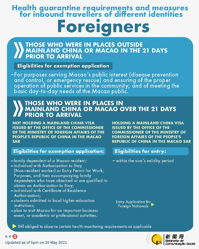 Health quarantine requirements and measures for inbound travellers of different identities.