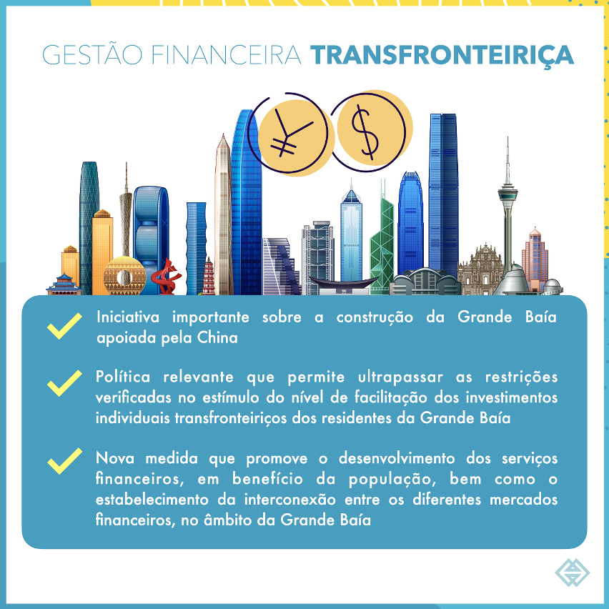 Infografia sobre a Gestão Financeira Transfronteiriça 1