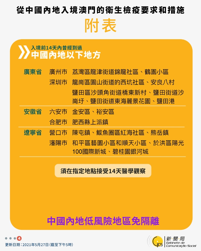 不同身份人士入境澳門衛生檢疫要求和措施