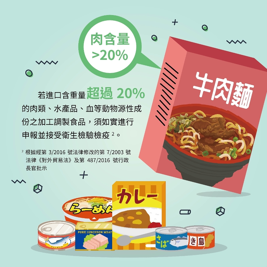 入口食品檢疫您要知_瞭解清楚莫遲疑-04