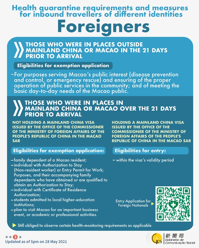 Health quarantine requirements and measures for inbound travellers of different identities.