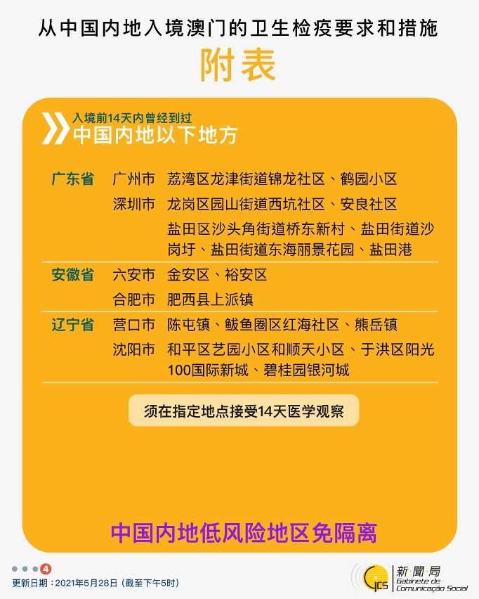 不同身份人士入境澳門衛生檢疫要求和措施