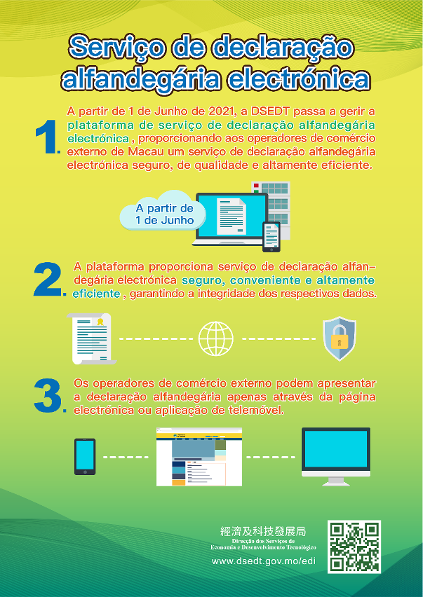 Infografia １ do serviço de declaração alfandegária electrónica