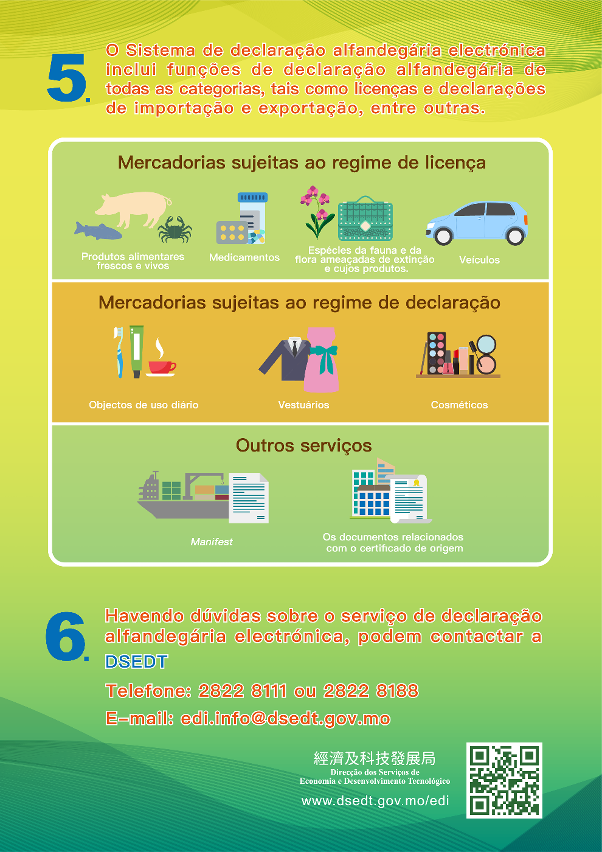 Infografia 3 do serviço de declaração alfandegária electrónica