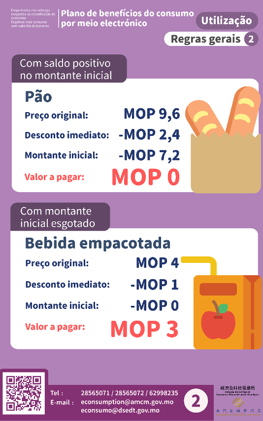 “Instruções de utilização” do “Plano de benefícios do consumo por meio electrónico” – Regras gerais 2