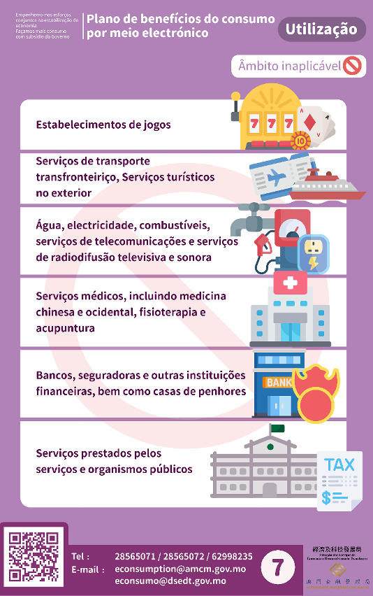 “Instruções de utilização” do “Plano de benefícios do consumo por meio electrónico” – Âmbito não aplicável