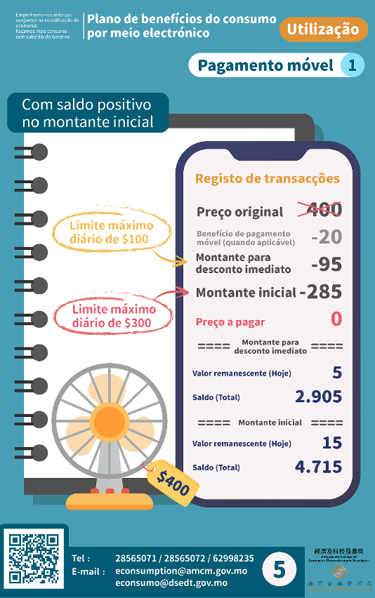 “Instruções de utilização” do “Plano de benefícios do consumo por meio electrónico” – Pagamento móvel 1