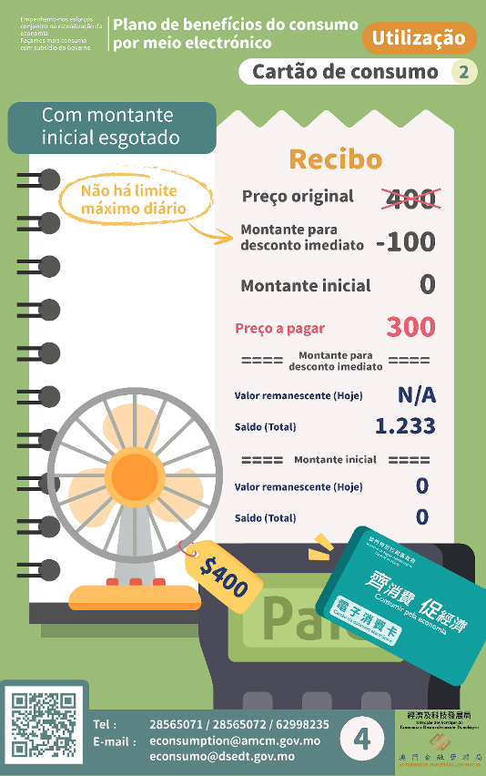 “Instruções de utilização” do “Plano de benefícios do consumo por meio electrónico” – Cartão de consumo 2