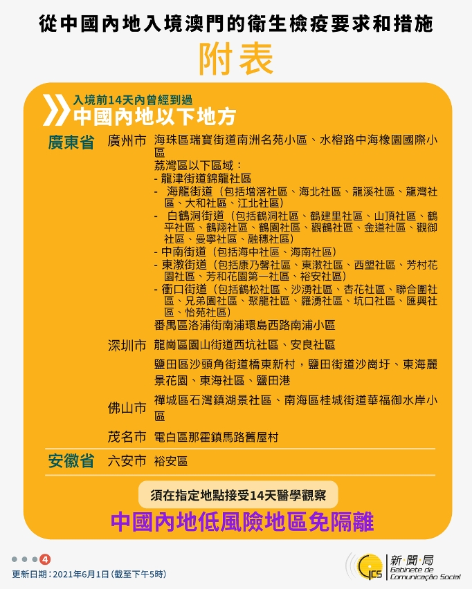 不同身份人士入境澳門衛生檢疫要求和措施