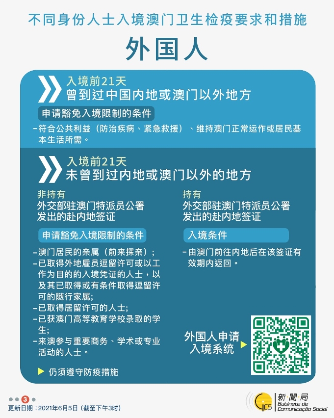 不同身份人士入境澳門衛生檢疫要求和措施