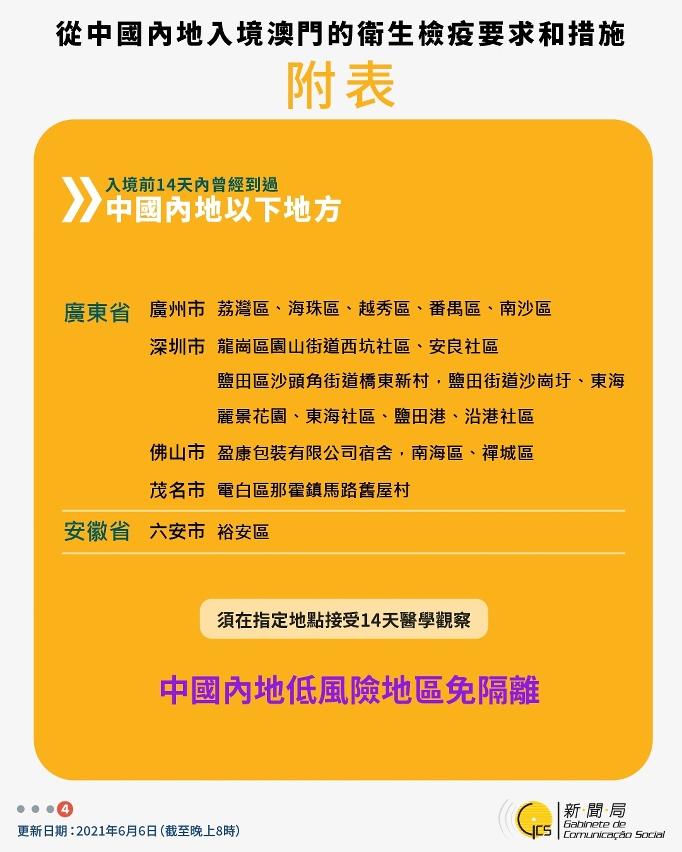 不同身份人士入境澳門衛生檢疫要求和措施