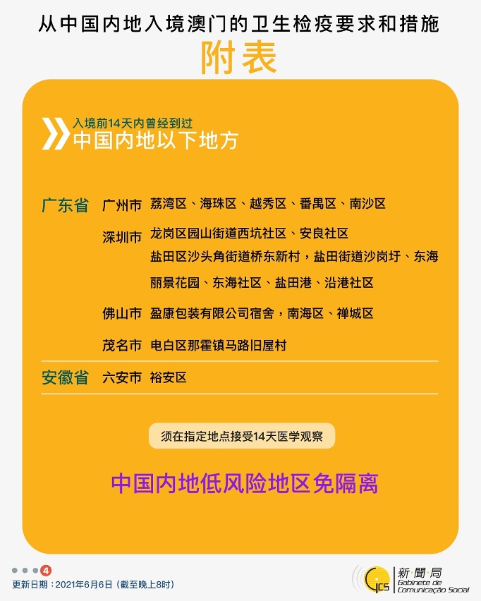 不同身份人士入境澳門衛生檢疫要求和措施