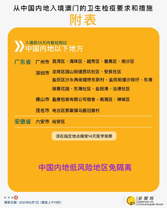 不同身份人士入境澳門衛生檢疫要求和措施