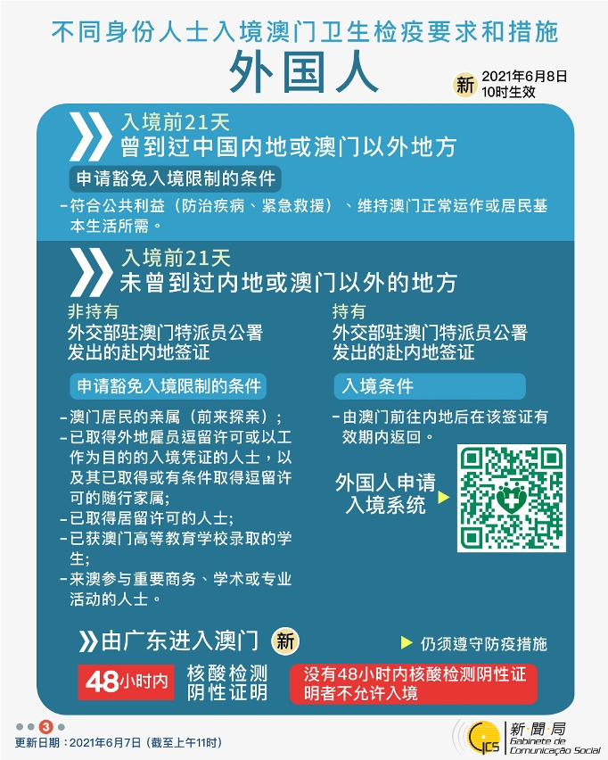 不同身份人士入境澳門衛生檢疫要求和措施