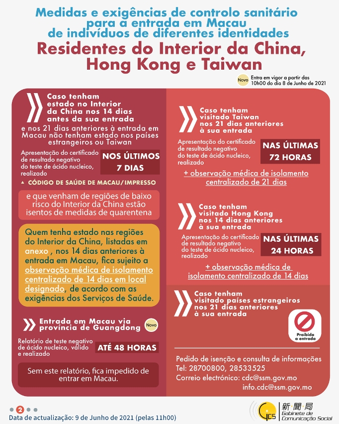 Medidas e exigências de controlo sanitário para a entrada em Macau de indivíduos de diferentes identidades.