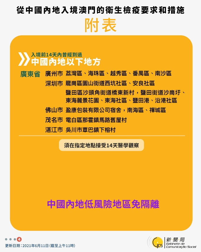 不同身份人士入境澳門衛生檢疫要求和措施