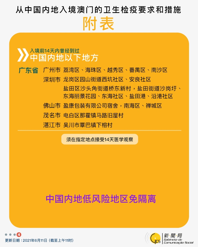 不同身份人士入境澳門衛生檢疫要求和措施