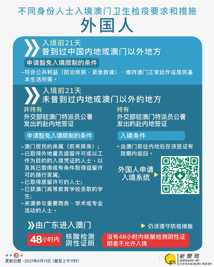 不同身份人士入境澳門衛生檢疫要求和措施