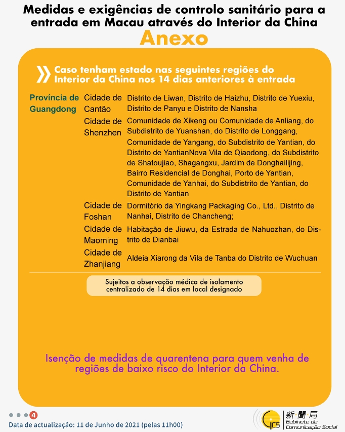 Medidas e exigências de controlo sanitário para a entrada em Macau de indivíduos de diferentes identidades.