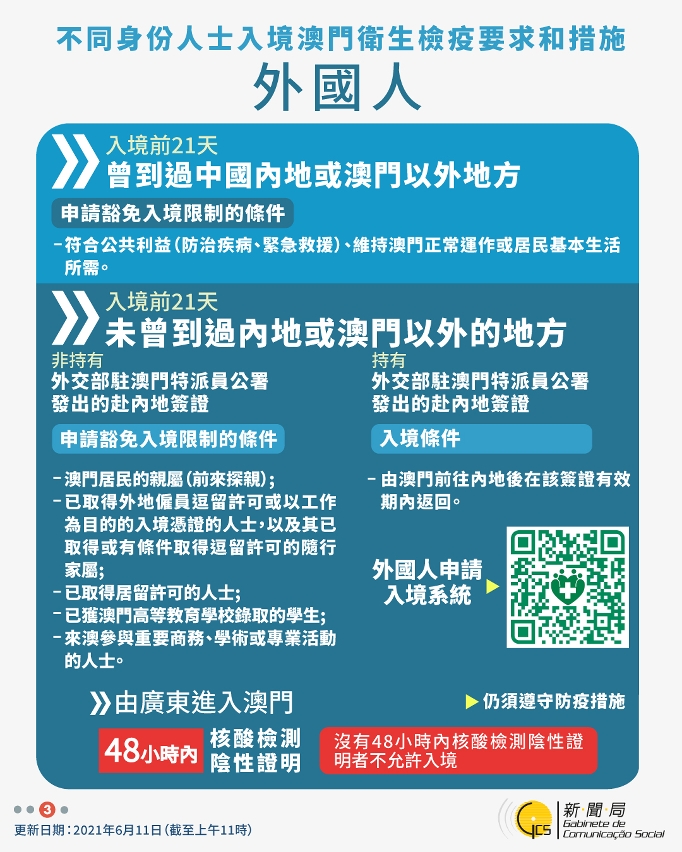 不同身份人士入境澳門衛生檢疫要求和措施