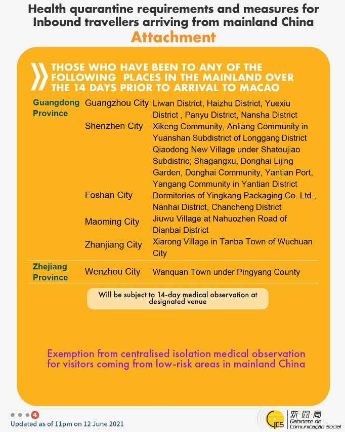 Health quarantine requirements and measures for inbound travellers of different identities. 