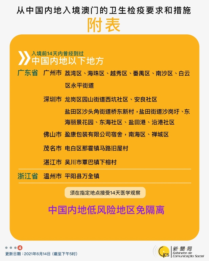 不同身份人士入境澳門衛生檢疫要求和措施