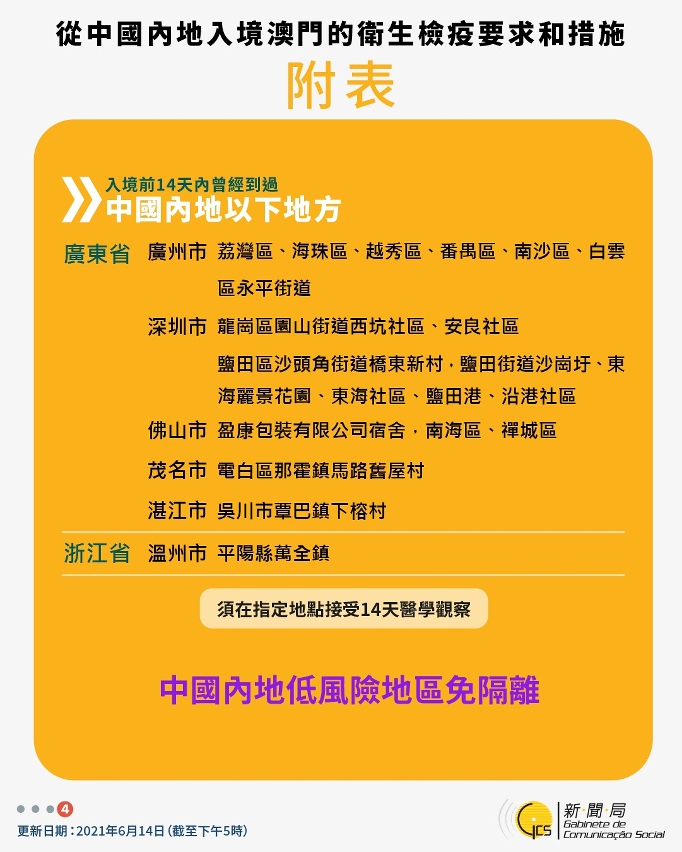 不同身份人士入境澳門衛生檢疫要求和措施