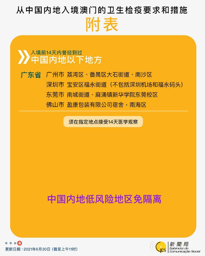 不同身份人士入境澳門衛生檢疫要求和措施