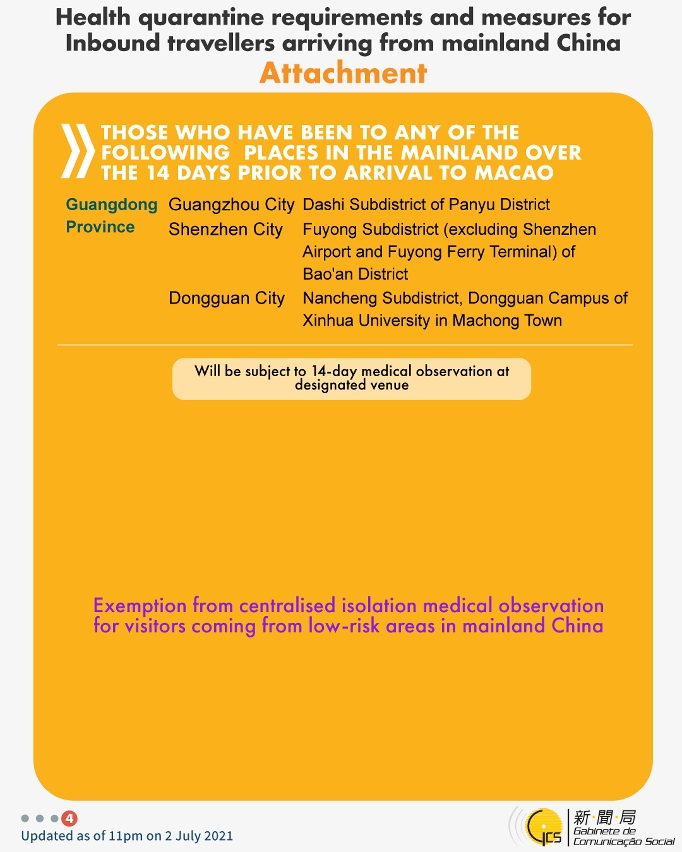 Health quarantine requirements and measures for inbound travellers of different identities.