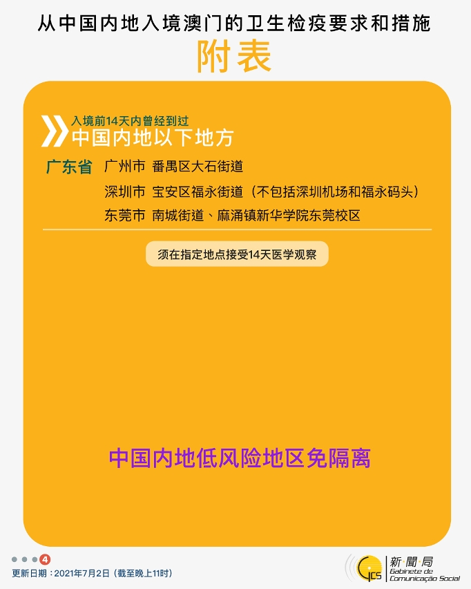 不同身份人士入境澳門衛生檢疫要求和措施
