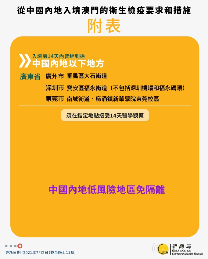 不同身份人士入境澳門衛生檢疫要求和措施