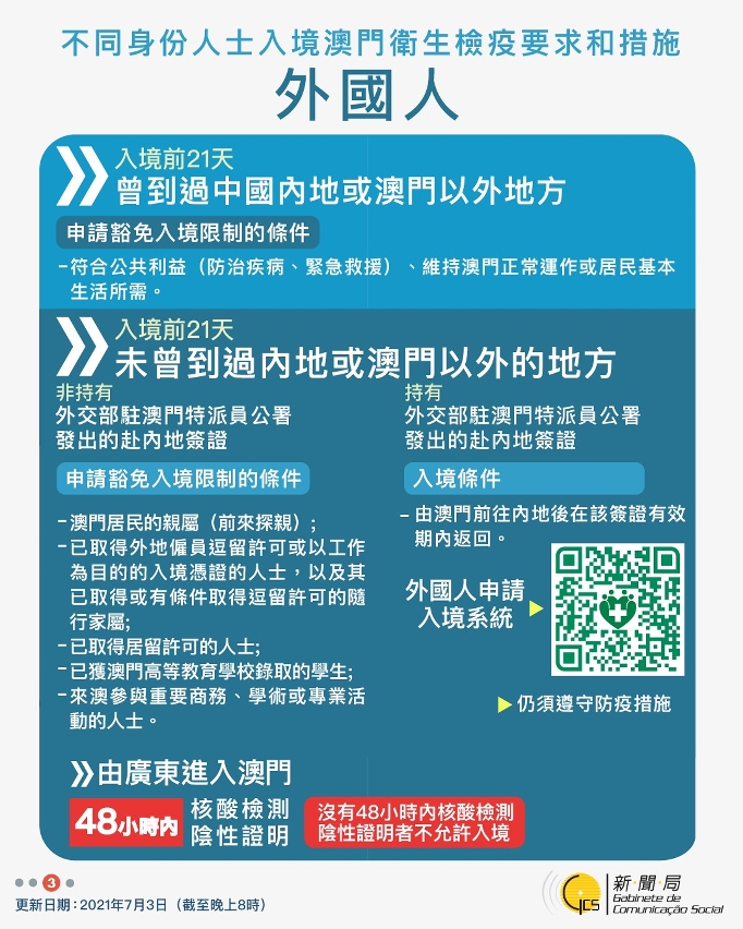 不同身份人士入境澳門衛生檢疫要求和措施