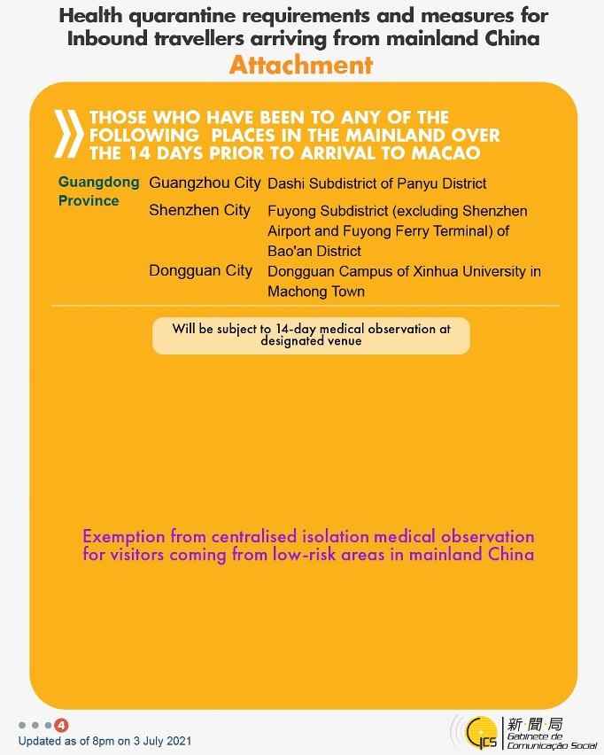 Health quarantine requirements and measures for inbound travellers of different identities. 