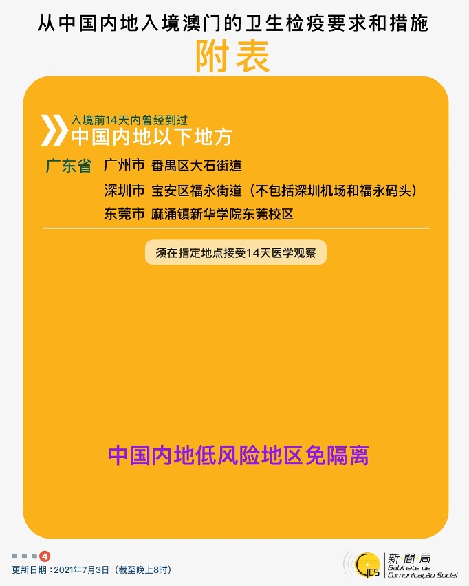 不同身份人士入境澳門衛生檢疫要求和措施