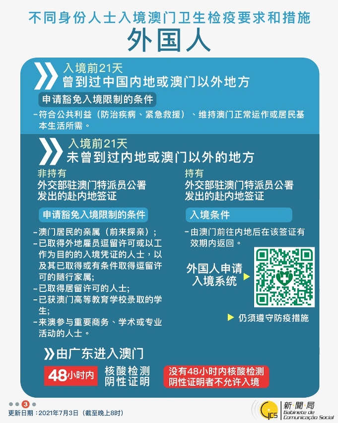 不同身份人士入境澳門衛生檢疫要求和措施