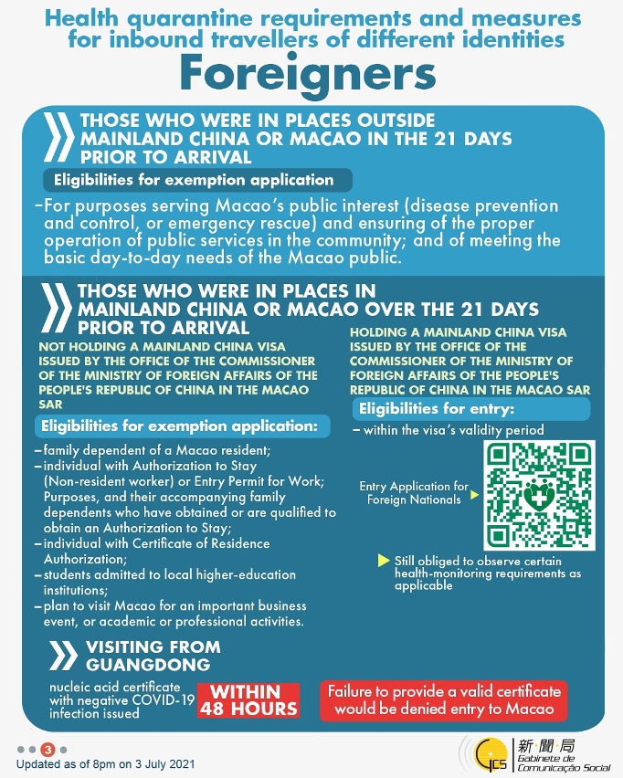 Health quarantine requirements and measures for inbound travellers of different identities. 