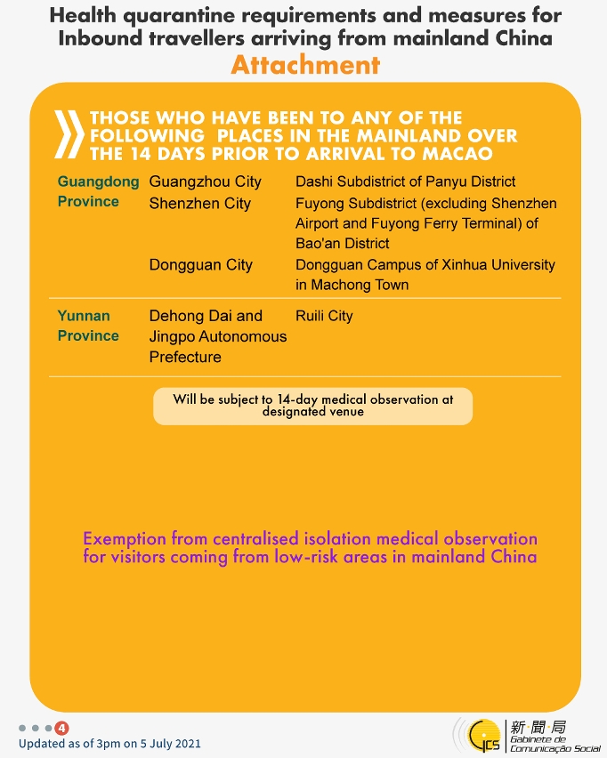 Health quarantine requirements and measures for inbound travellers of different identities.