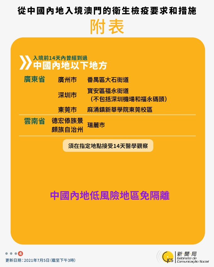 不同身份人士入境澳門衛生檢疫要求和措施