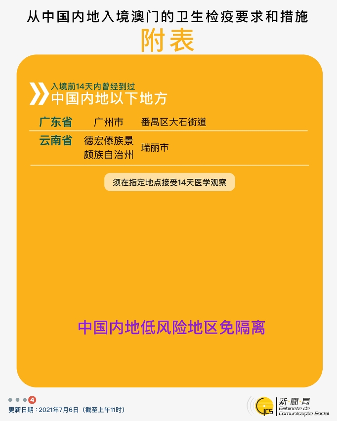不同身份人士入境澳門衛生檢疫要求和措施