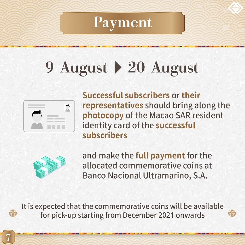 Online registration for subscription of the commemorative coins for the 2022 Year of the Tiger will be available from 12 July